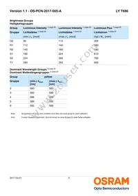 LY T686-S1T1-45 Datasheet Page 5