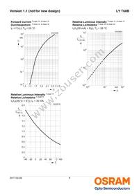 LY T68B-T2V1-26-Z Datasheet Page 8