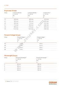 LY T68F-V1-5-1-20-R18-Z-SF Datasheet Page 5