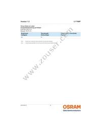 LY T6MF-S2U2-FLQV-1 Datasheet Page 8