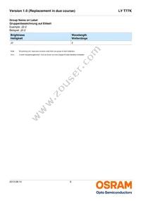 LY T77K-J2L1-26-Z Datasheet Page 6