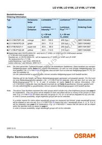 LY V196-P1Q2-26 Datasheet Page 2