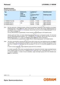 LY W5KM-HYJZ-36-Z Datasheet Page 2