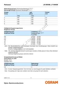 LY W5KM-HYJZ-36-Z Datasheet Page 5