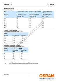 LY W5SM-HZJZ-35-Z Datasheet Page 5