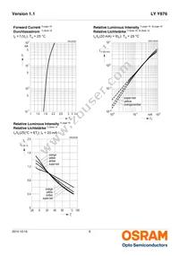 LY Y876-R2T1-26-Z Datasheet Page 8