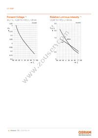 LY Y8SF-U1V2-36-0-20-R18-Z Datasheet Page 9