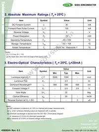 LY521 Datasheet Page 4