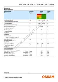 LYG T670-JL-1-0+JL-1-0-10-R18-Z Datasheet Page 3