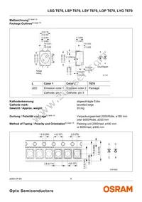 LYG T670-JL-1-0+JL-1-0-10-R18-Z Datasheet Page 9