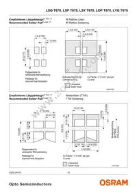 LYG T670-JL-1-0+JL-1-0-10-R18-Z Datasheet Page 10