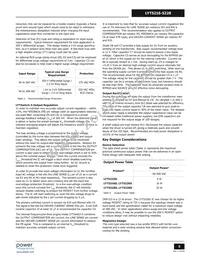 LYT5228D Datasheet Page 5