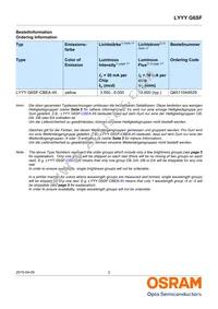 LYYYG6SF-CBEA-45-0-50-R18-Z Datasheet Page 2