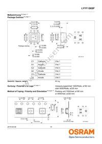 LYYYG6SF-CBEA-45-0-50-R18-Z Datasheet Page 10