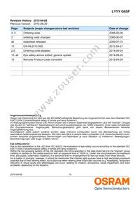 LYYYG6SF-CBEA-45-0-50-R18-Z Datasheet Page 15