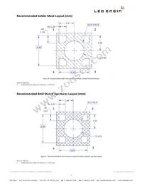 LZ1-00A100-0000 Datasheet Page 7