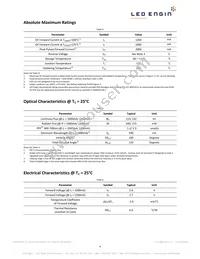LZ1-00A102-0000 Datasheet Page 4