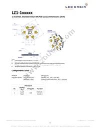 LZ1-00A102-0000 Datasheet Page 15