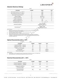 LZ1-00B200-0000 Datasheet Page 4
