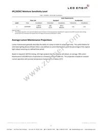 LZ1-00B200-0000 Datasheet Page 5