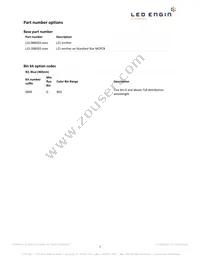 LZ1-00B202-0000 Datasheet Page 2