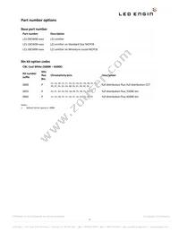 LZ1-00CW00-0000 Datasheet Page 2