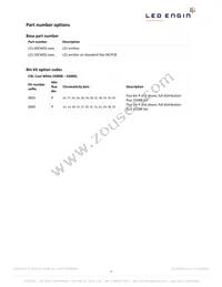 LZ1-00CW02-0055 Datasheet Page 2