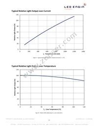 LZ1-00CW02-0055 Datasheet Page 12