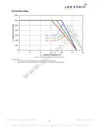 LZ1-00CW02-0055 Datasheet Page 14