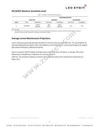 LZ1-00G100-0000 Datasheet Page 5