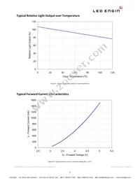 LZ1-00G100-0000 Datasheet Page 11