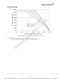 LZ1-00G100-0000 Datasheet Page 12