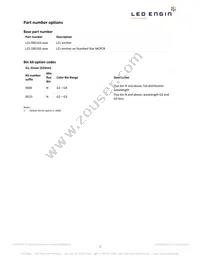 LZ1-00G102-0G23 Datasheet Page 2