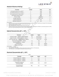 LZ1-00G102-0G23 Datasheet Page 4