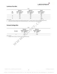 LZ1-00NW00-0040 Datasheet Page 4
