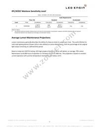 LZ1-00NW00-0040 Datasheet Page 6