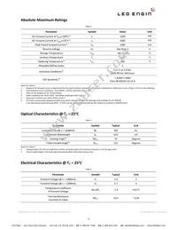 LZ1-00R100-0000 Datasheet Page 4