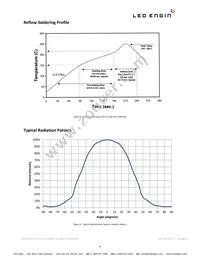 LZ1-00R100-0000 Datasheet Page 8