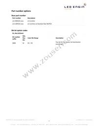 LZ1-00R102-0000 Datasheet Page 2