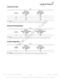 LZ1-00R102-0000 Datasheet Page 3