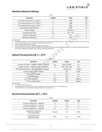 LZ1-00R102-0000 Datasheet Page 4