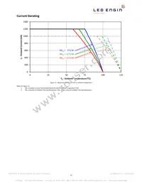 LZ1-00R102-0000 Datasheet Page 12