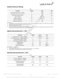 LZ1-00R302-0000 Datasheet Page 4