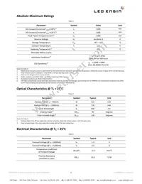 LZ1-00R400-0000 Datasheet Page 4