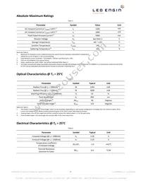 LZ1-00R602-0000 Datasheet Page 4