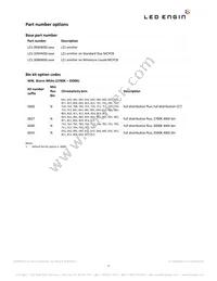LZ1-00WW00-0030 Datasheet Page 2