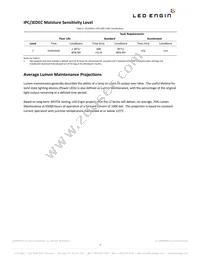 LZ1-00WW00-0030 Datasheet Page 7