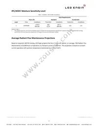 LZ1-10R300-0000 Datasheet Page 5