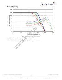 LZ1-10R402-0000 Datasheet Page 12