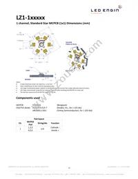 LZ1-10R402-0000 Datasheet Page 15